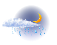 Wechselnd bewölkt,
Regen