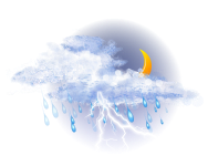 Meist bewölkt,
Regen, Gewitter